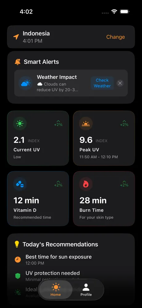 UVSiesta Main Dashboard